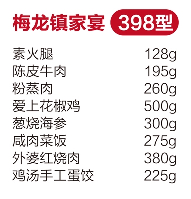 梅龙镇年夜饭,上海梅龙镇酒家半成品套餐,梅龙镇家宴